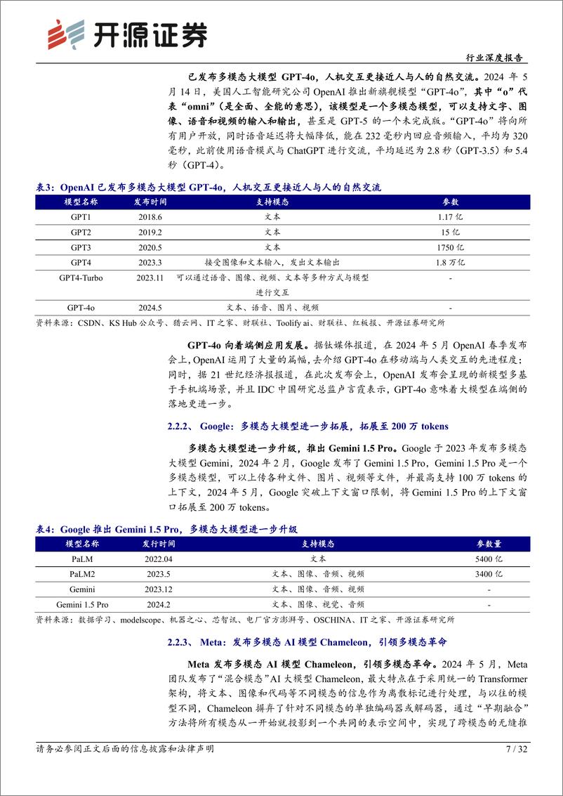 《半导体行业深度报告：AI终端加速创新发展，关注上游产业链核心增量-240621-开源证券-32页》 - 第7页预览图