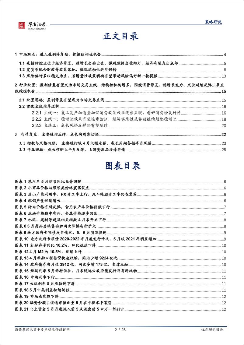 《策略月报：进入盈利修复期，挖掘结构性机会-20220529-华安证券-28页》 - 第3页预览图