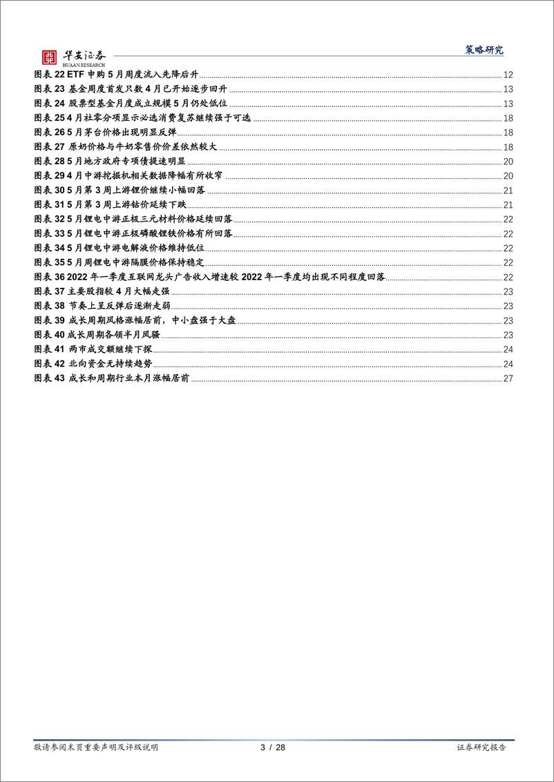 《策略月报：进入盈利修复期，挖掘结构性机会-20220529-华安证券-28页》 - 第4页预览图