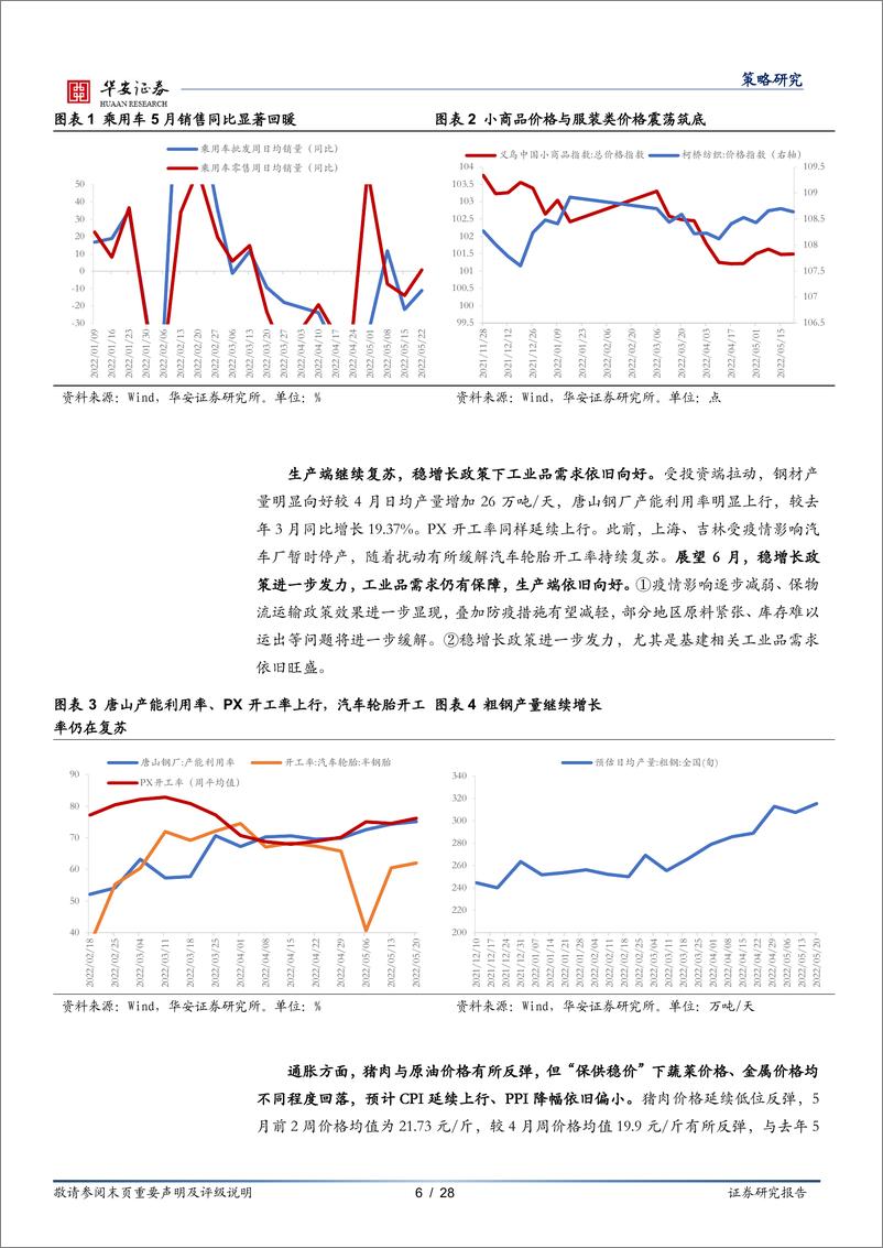 《策略月报：进入盈利修复期，挖掘结构性机会-20220529-华安证券-28页》 - 第7页预览图