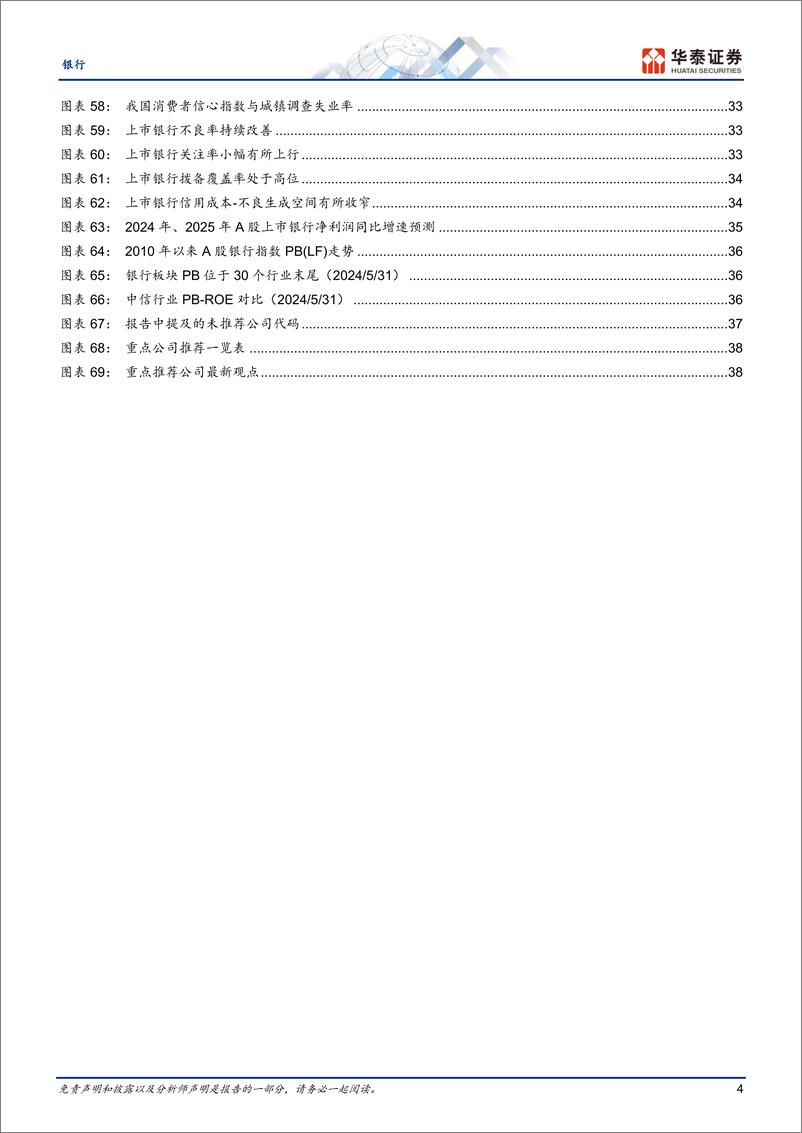 《银行业中期策略：经营新常态，估值修复期-240603-华泰证券-42页》 - 第4页预览图