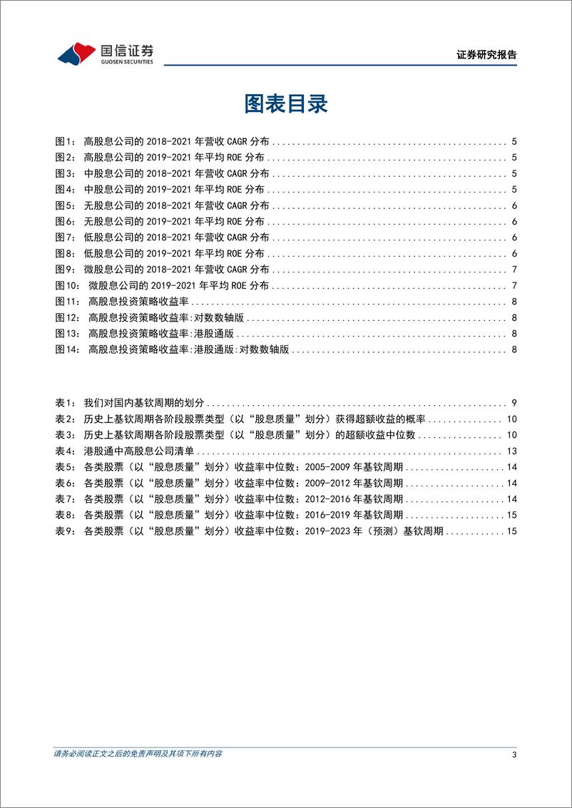 《港股高股息公司专题研究：从股息率的视角观测轮动-20220517-国信证券-17页》 - 第4页预览图
