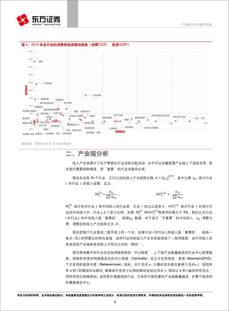 《东方证2018120东方证券量化策略研究系列之二：产业链与公司股价关联》 - 第5页预览图