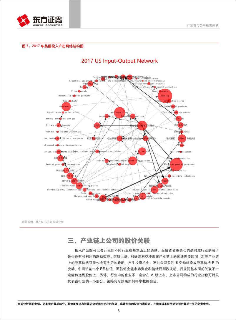 《东方证2018120东方证券量化策略研究系列之二：产业链与公司股价关联》 - 第8页预览图