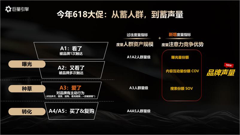 《巨量引擎-大众消费行业运营2024年618大促资源产品通案》 - 第8页预览图