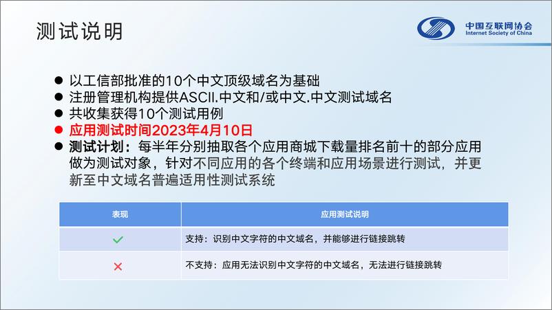 《中文域名应用测试报告（2023）-中国互联网协会-56页》 - 第5页预览图