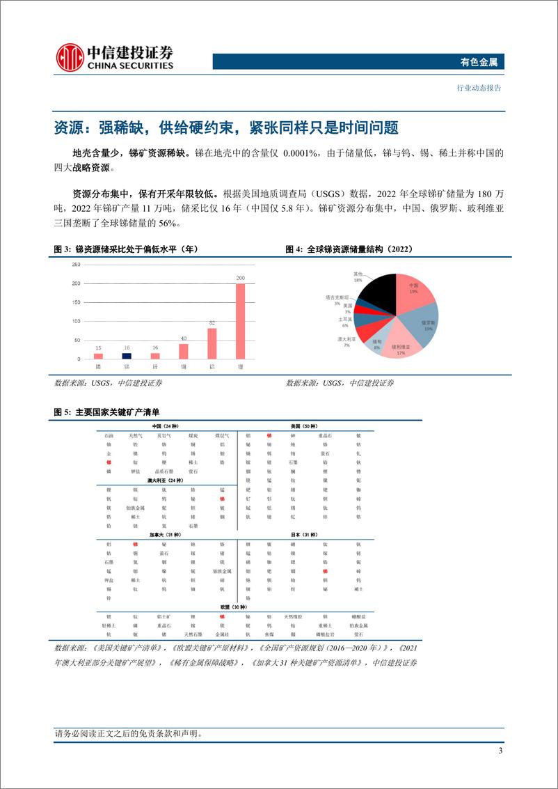 《有色金属行业新质生产力金属元素专题二：锑-240422-中信建投-20页》 - 第5页预览图