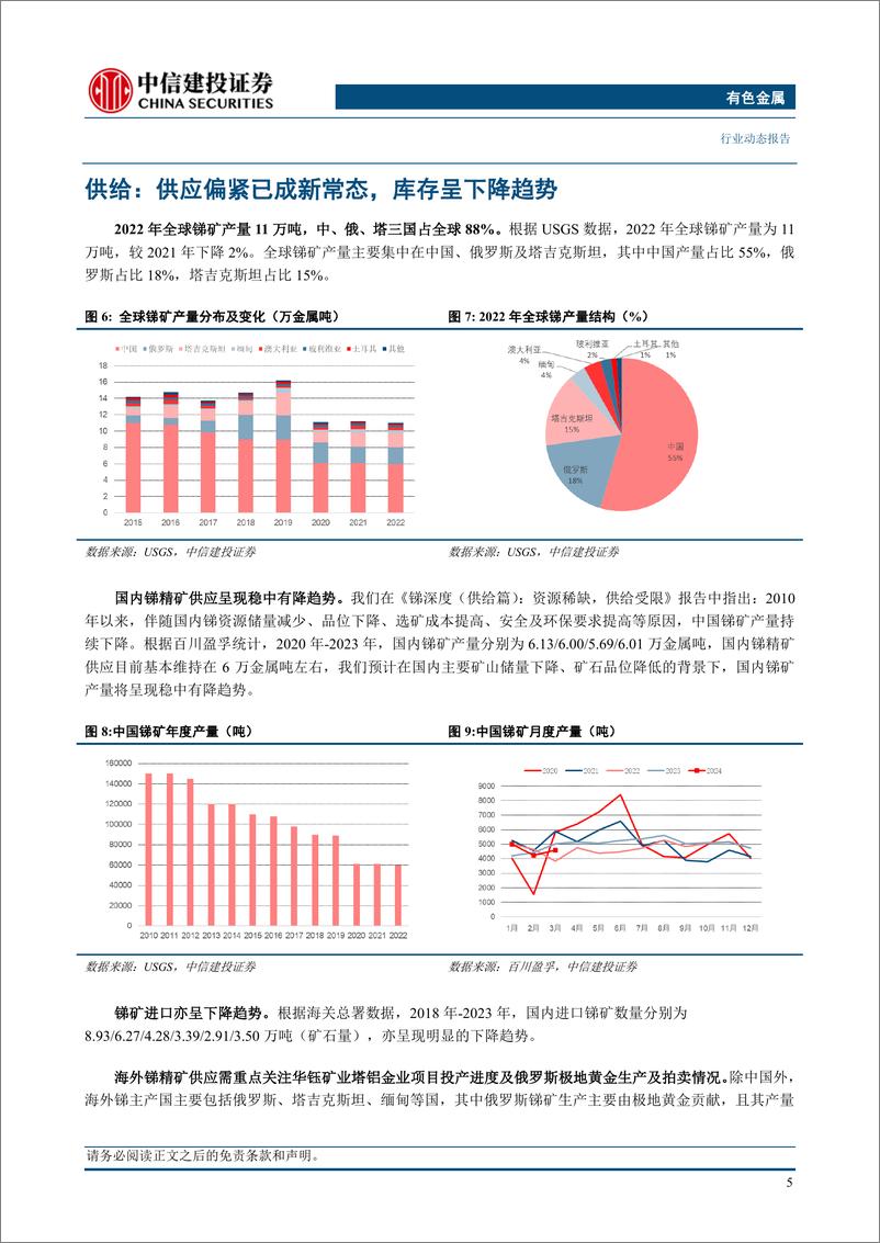 《有色金属行业新质生产力金属元素专题二：锑-240422-中信建投-20页》 - 第7页预览图