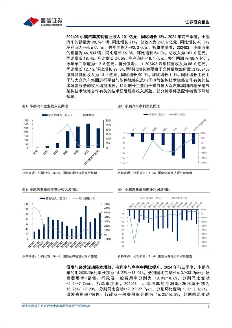 《小鹏汽车-W(09868.HK)单三季度毛利率同环比双升，新品周期持续向上-241122-国信证券-11页》 - 第2页预览图