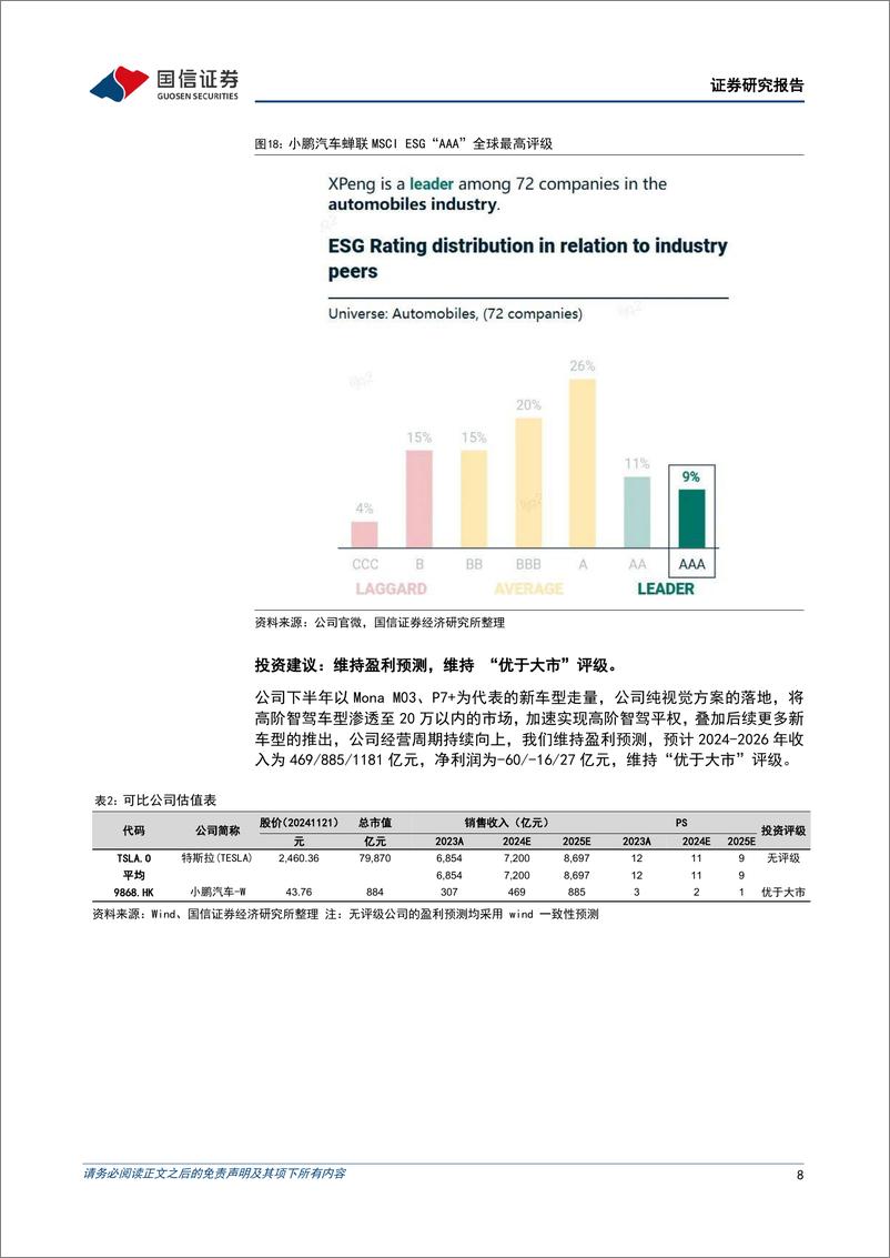 《小鹏汽车-W(09868.HK)单三季度毛利率同环比双升，新品周期持续向上-241122-国信证券-11页》 - 第8页预览图