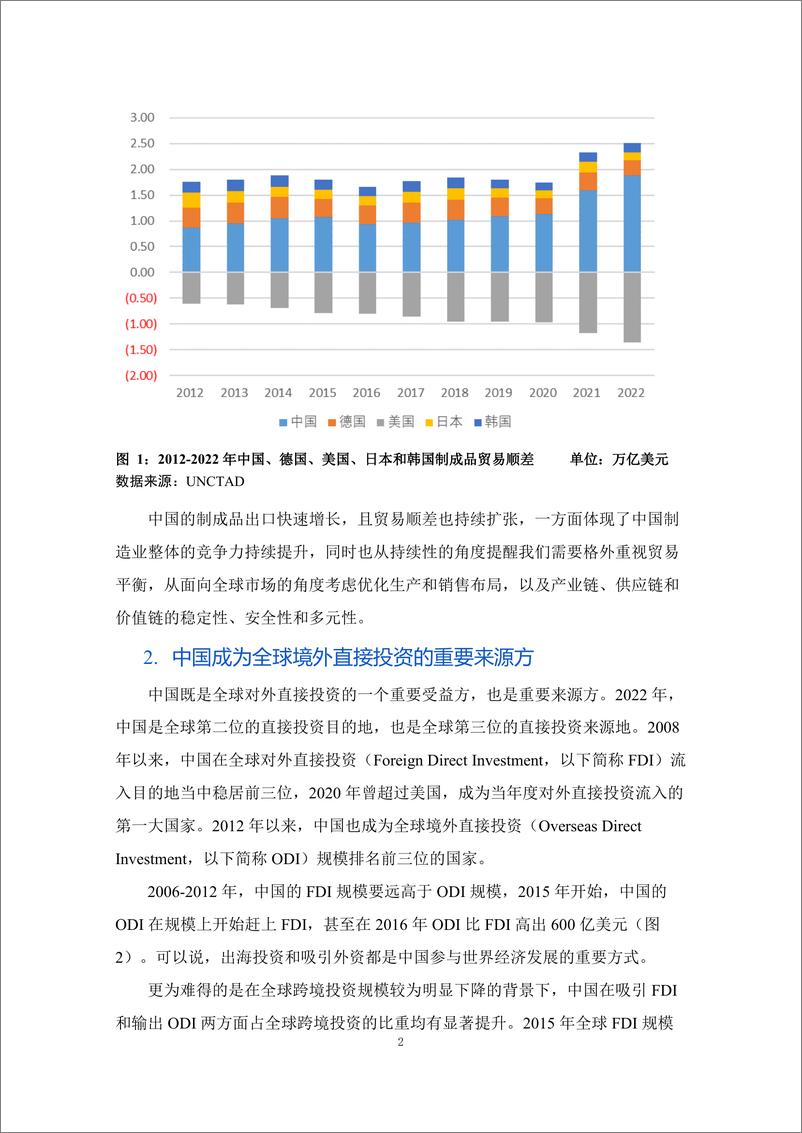 《北大汇丰商学院_中国制造业出海下一站目标_专题报告》 - 第4页预览图