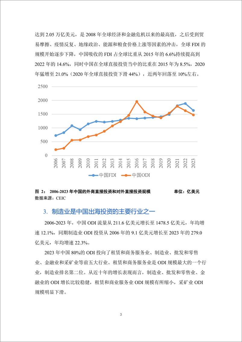 《北大汇丰商学院_中国制造业出海下一站目标_专题报告》 - 第5页预览图