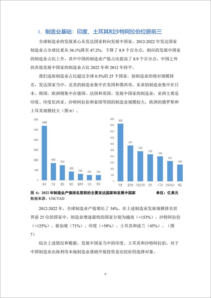 《北大汇丰商学院_中国制造业出海下一站目标_专题报告》 - 第8页预览图