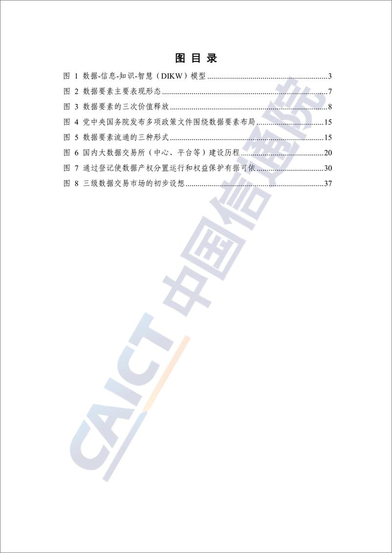 《2022-数据要素白皮书（2022年）》 - 第6页预览图