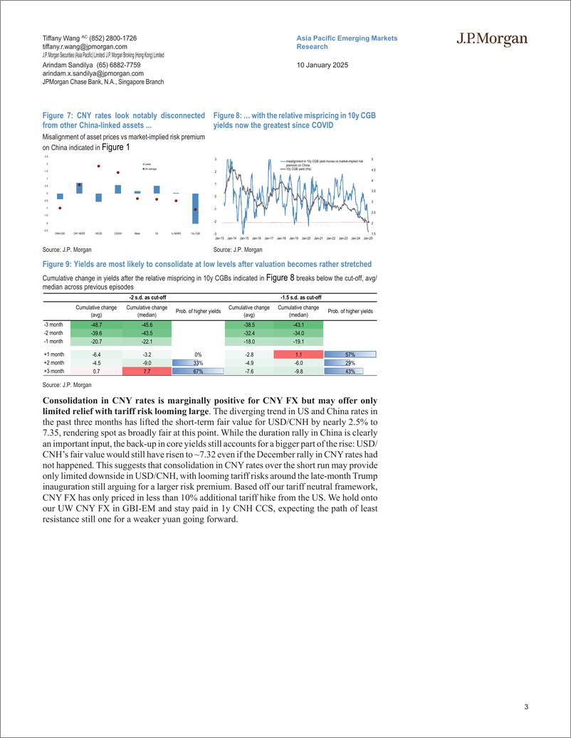 《JPMorgan Econ  FI-CNY Rates Tactically tp on 3y CDB longs-112712233》 - 第3页预览图