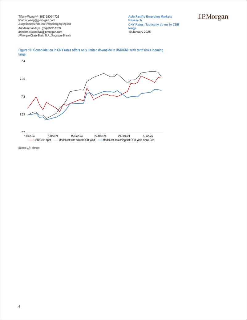 《JPMorgan Econ  FI-CNY Rates Tactically tp on 3y CDB longs-112712233》 - 第4页预览图