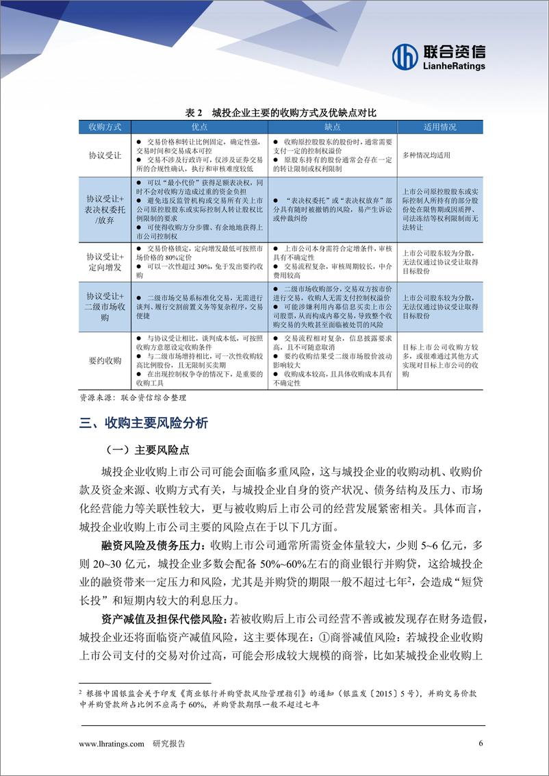 《联合信用评级-城投企业收购上市公司风险分析-11页》 - 第7页预览图