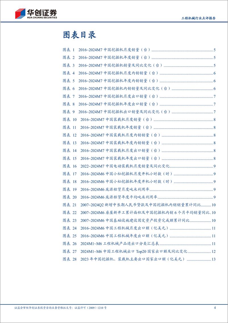 《工程机械行业点评报告：7月挖机内销持续景气，代理商中挖预期有所改善-240808-华创证券-16页》 - 第4页预览图