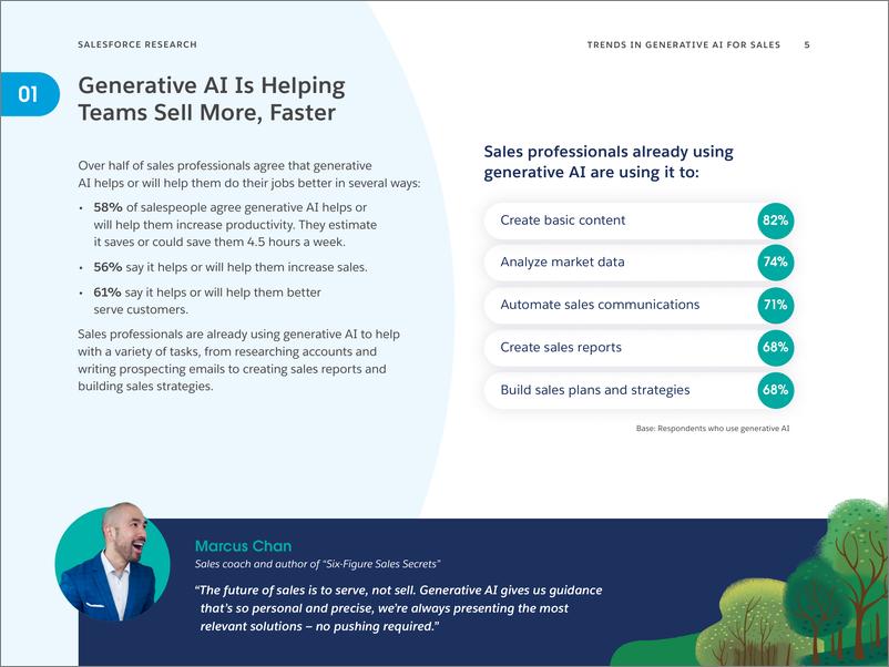 《销售人员使用生成式AI趋势报告》 - 第5页预览图