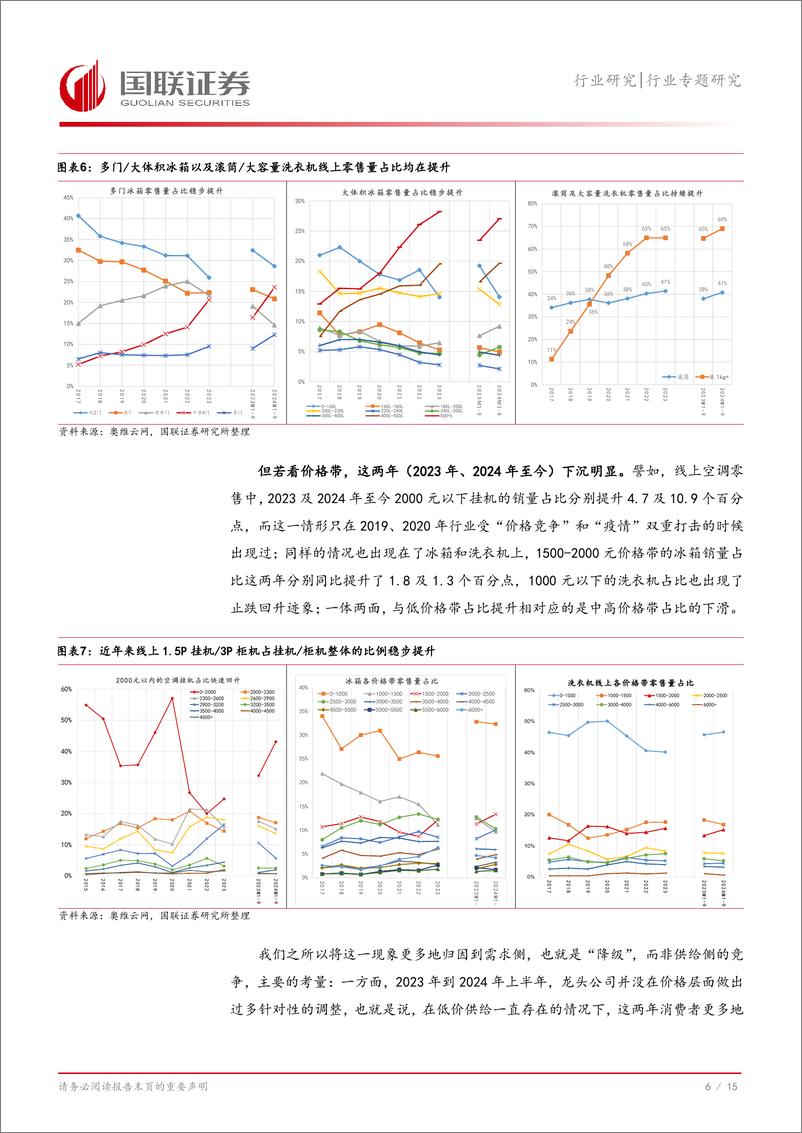 《家用电器行业专题研究_进击的小米白电——归因》 - 第7页预览图