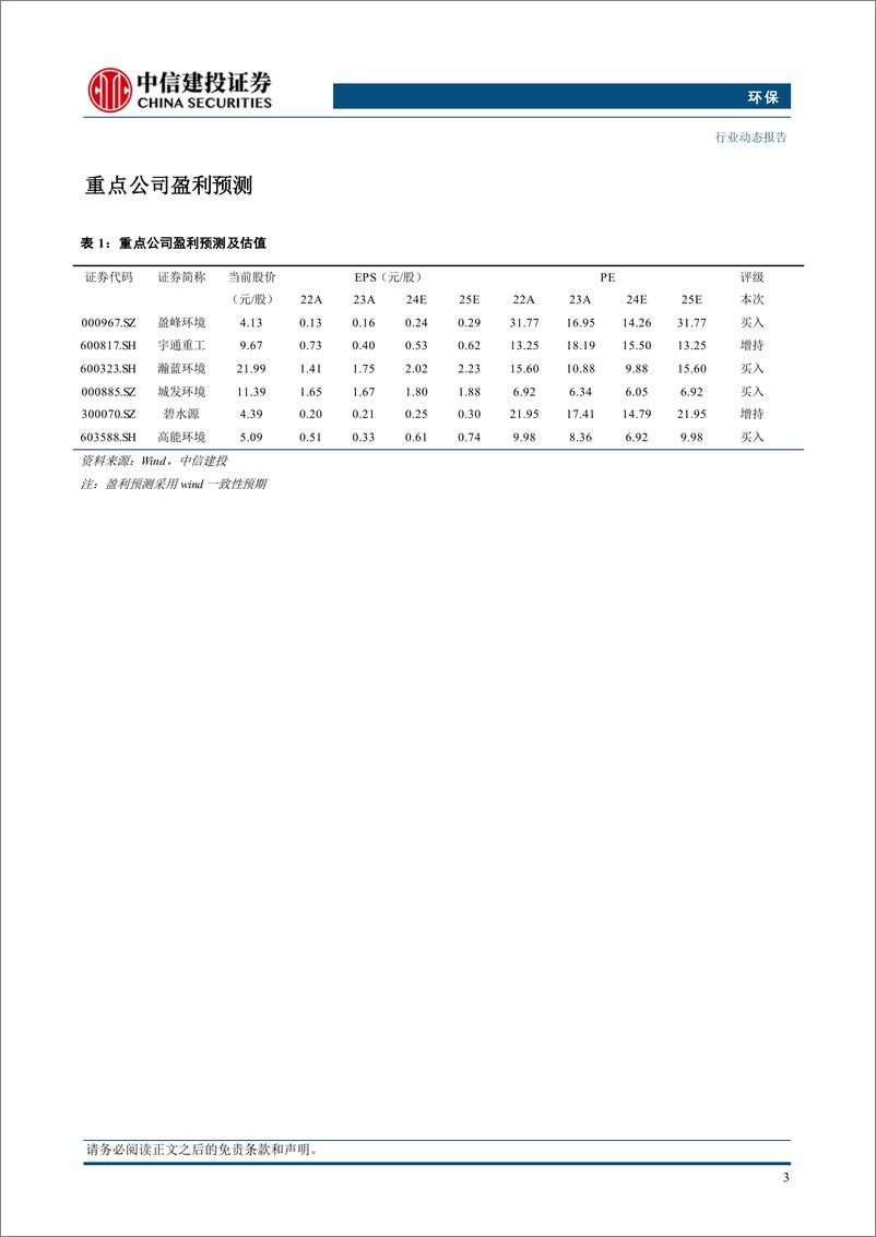 《环保行业：节水产业指导意见发布，全面实行阶梯水价制度-240728-中信建投-11页》 - 第5页预览图