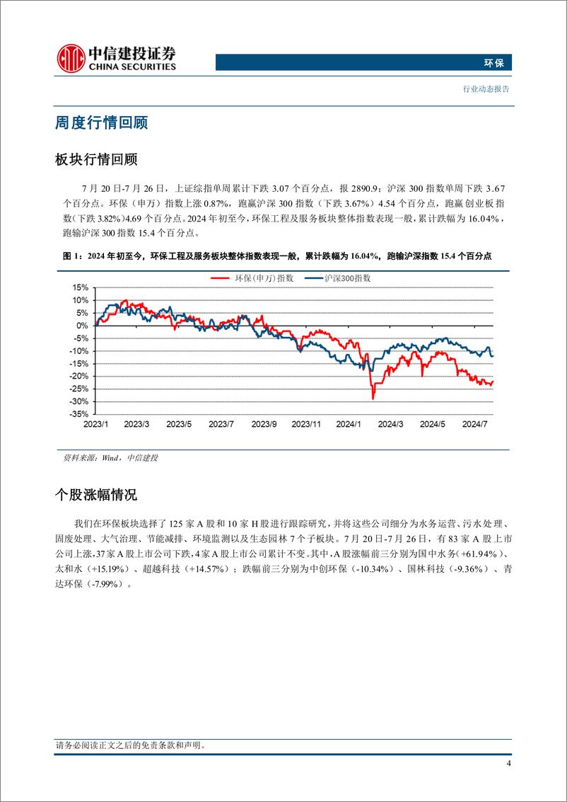 《环保行业：节水产业指导意见发布，全面实行阶梯水价制度-240728-中信建投-11页》 - 第6页预览图