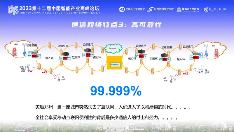 《中移研究院+通信网络智能化探索及应用-46页》 - 第8页预览图