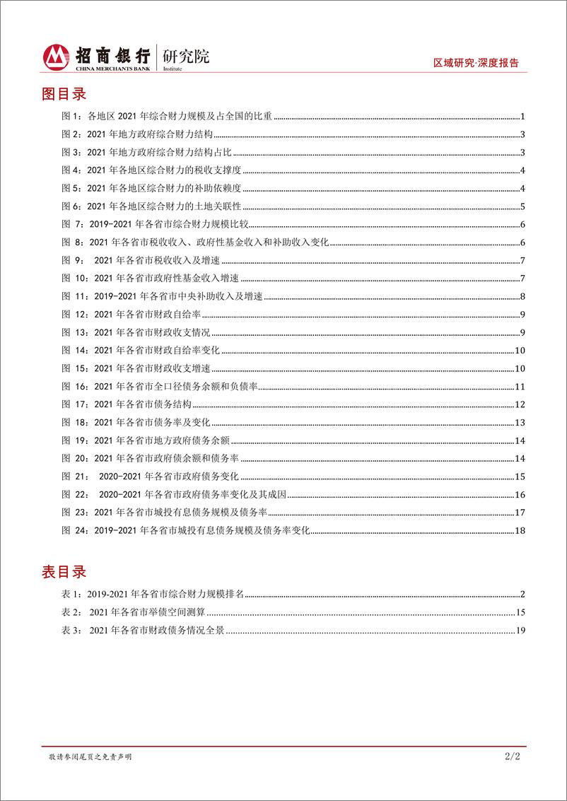 《区域研究之财政篇（2022）：税收支撑财力增长，全国债务率普遍提升-20220630-招商银行-24页》 - 第4页预览图