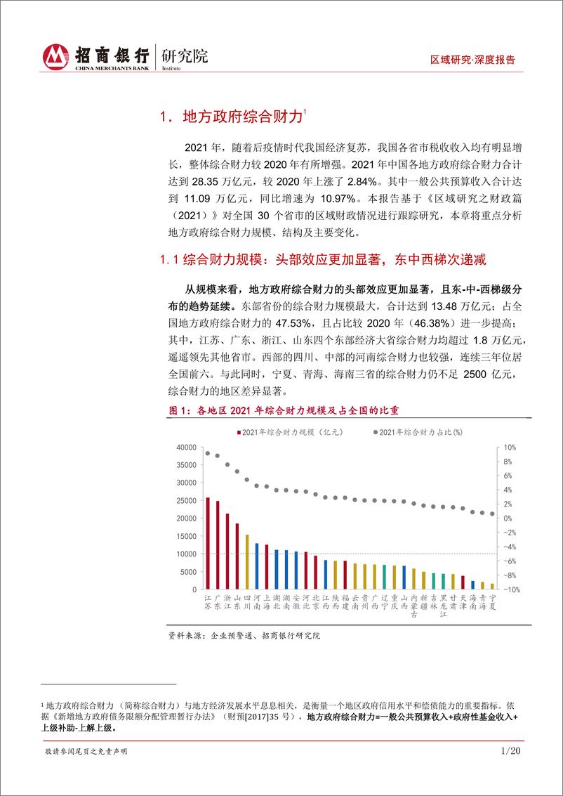 《区域研究之财政篇（2022）：税收支撑财力增长，全国债务率普遍提升-20220630-招商银行-24页》 - 第5页预览图