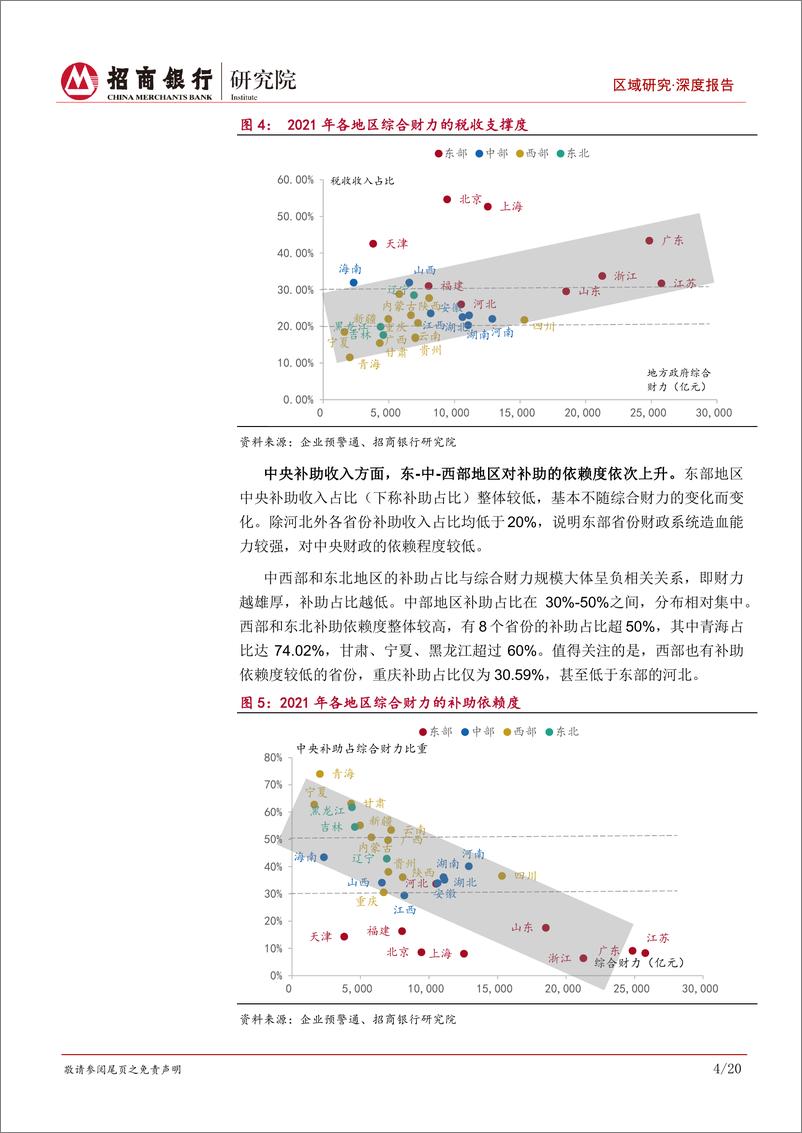 《区域研究之财政篇（2022）：税收支撑财力增长，全国债务率普遍提升-20220630-招商银行-24页》 - 第8页预览图