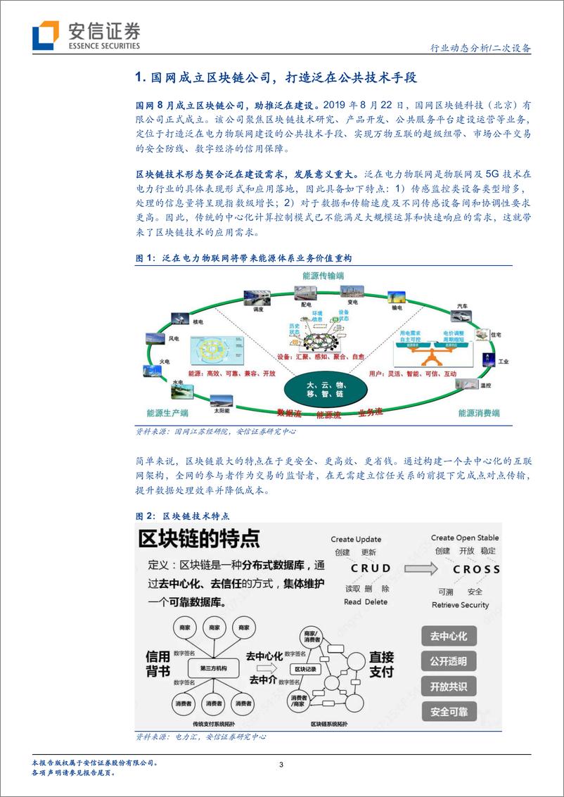 《二次设备行业寻踪觅源看泛在2：区块链技术助推泛在建设，解密硬核应用场景-20191028-安信证券-11页》 - 第4页预览图