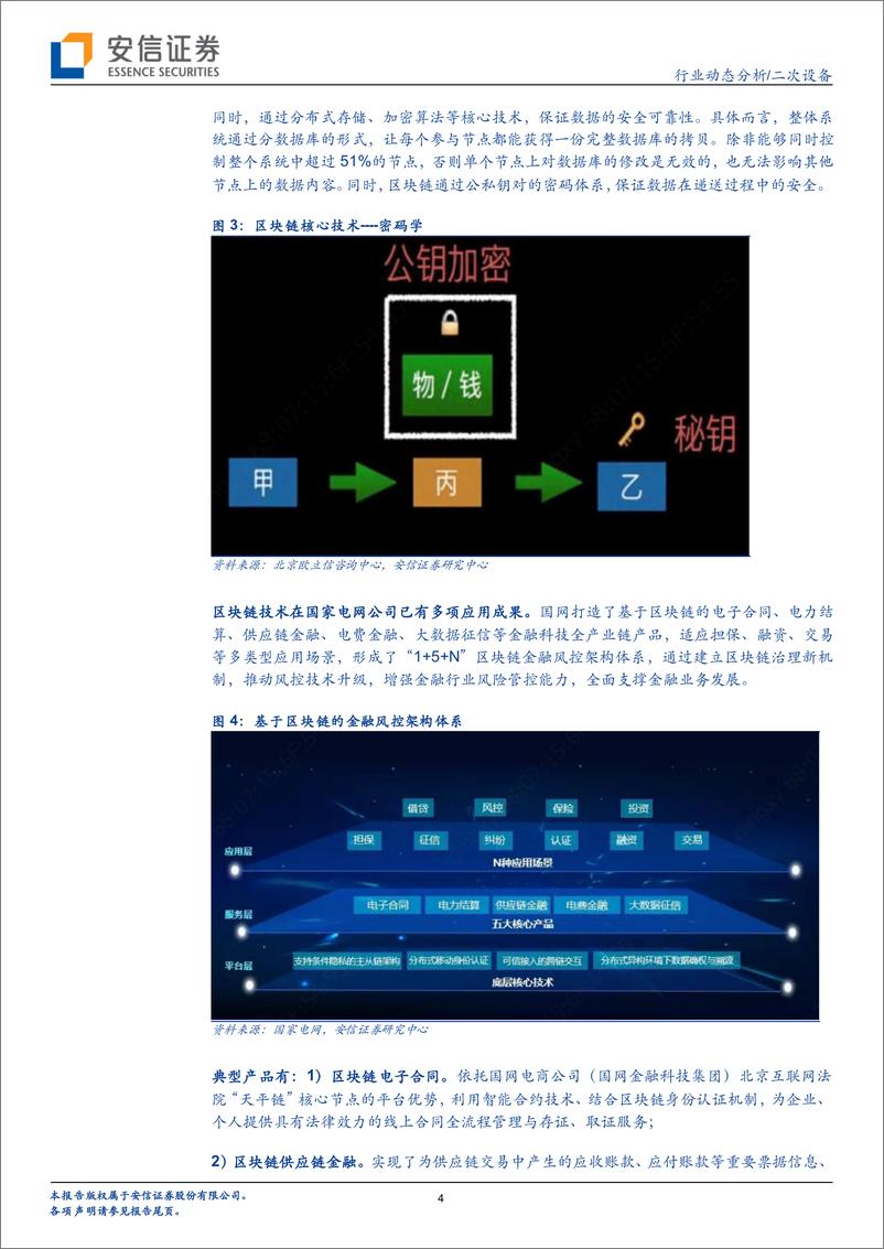 《二次设备行业寻踪觅源看泛在2：区块链技术助推泛在建设，解密硬核应用场景-20191028-安信证券-11页》 - 第5页预览图