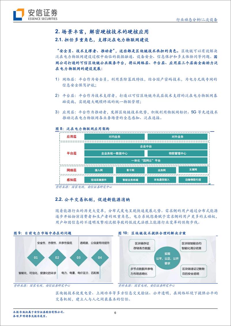 《二次设备行业寻踪觅源看泛在2：区块链技术助推泛在建设，解密硬核应用场景-20191028-安信证券-11页》 - 第7页预览图