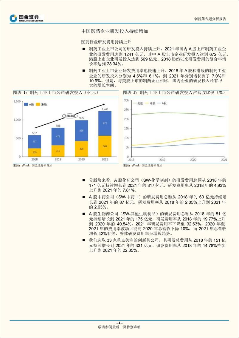 《中国医药行业研发创新专题（2021）：在探索中坚持前行-20220520-国金证券-30页》 - 第5页预览图