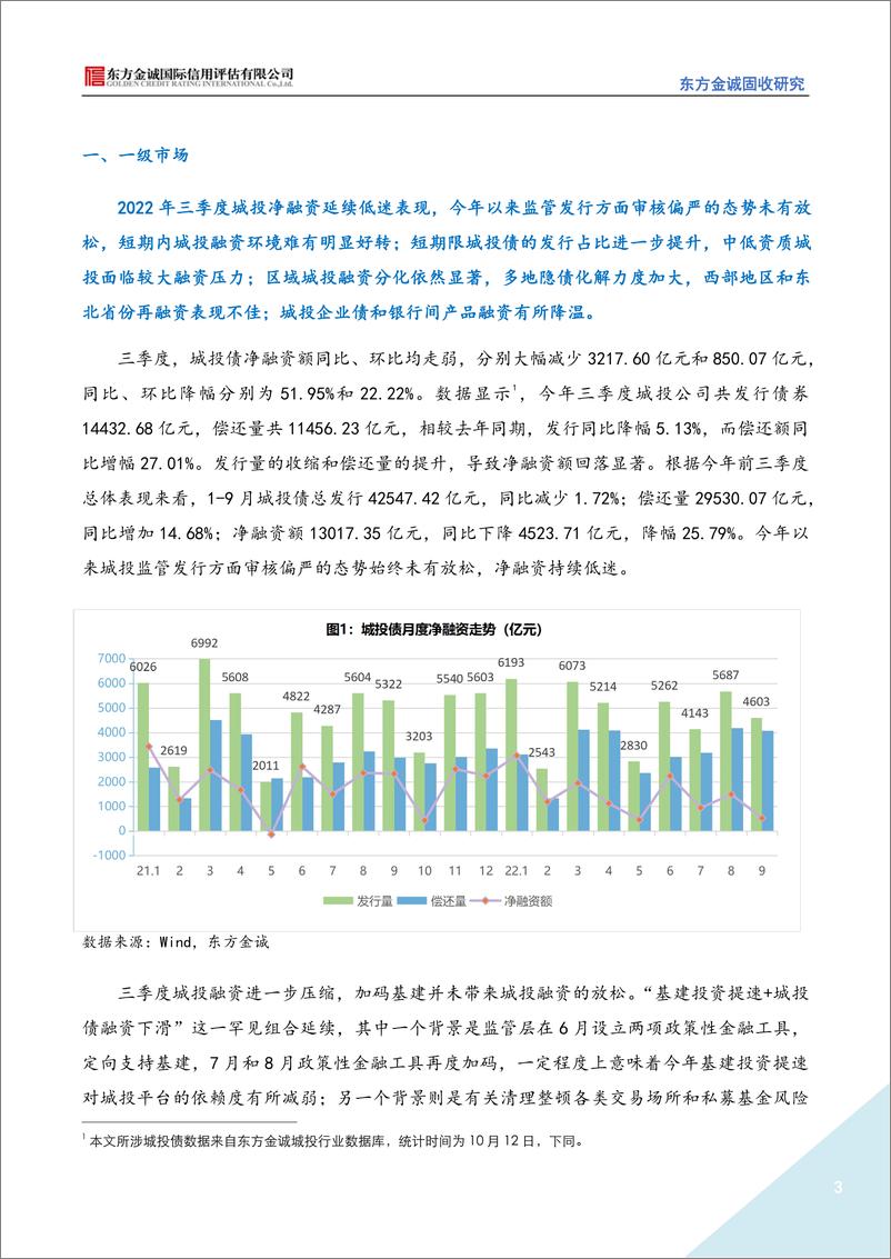 《东方金诚-2022年三季度城投债市场运行情况分析报告：城投债融资延续低迷表现，信用利差持续收窄-11页》 - 第4页预览图