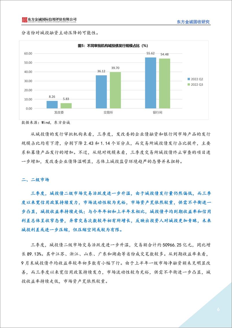 《东方金诚-2022年三季度城投债市场运行情况分析报告：城投债融资延续低迷表现，信用利差持续收窄-11页》 - 第7页预览图