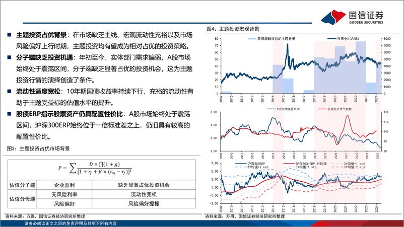 《主题投资月度观察：自动驾驶热度不减、人形机器人加速“进化”-240802-国信证券-27页》 - 第5页预览图