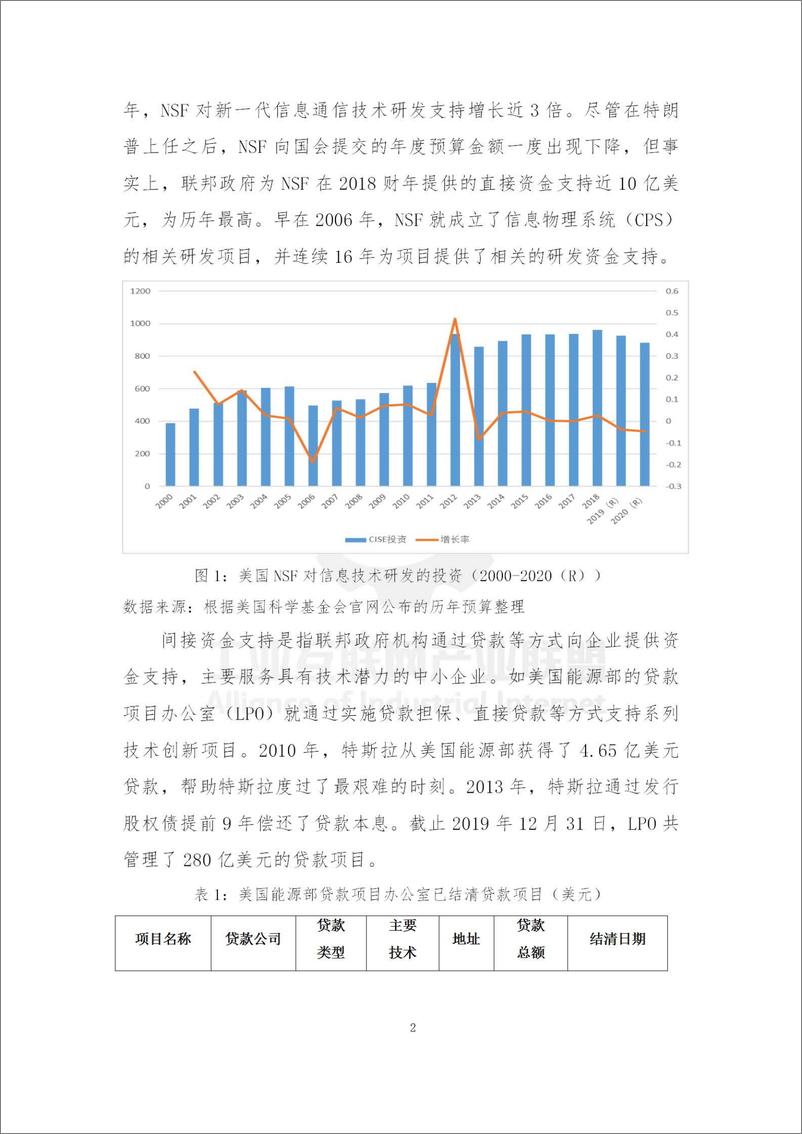 《主要国家推动制造业数字化转型政策研究报告》 - 第7页预览图