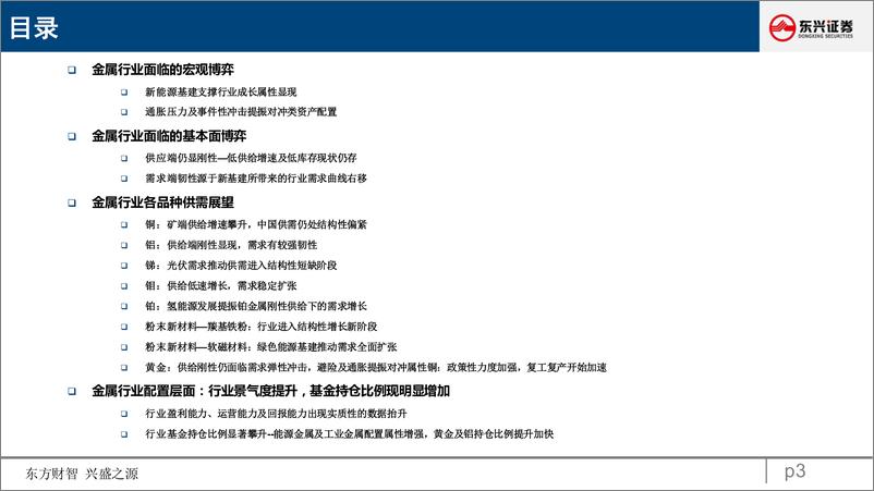 《金属行业2023年投资策略：聚焦成长与对冲-20221205-东兴证券-22页》 - 第4页预览图