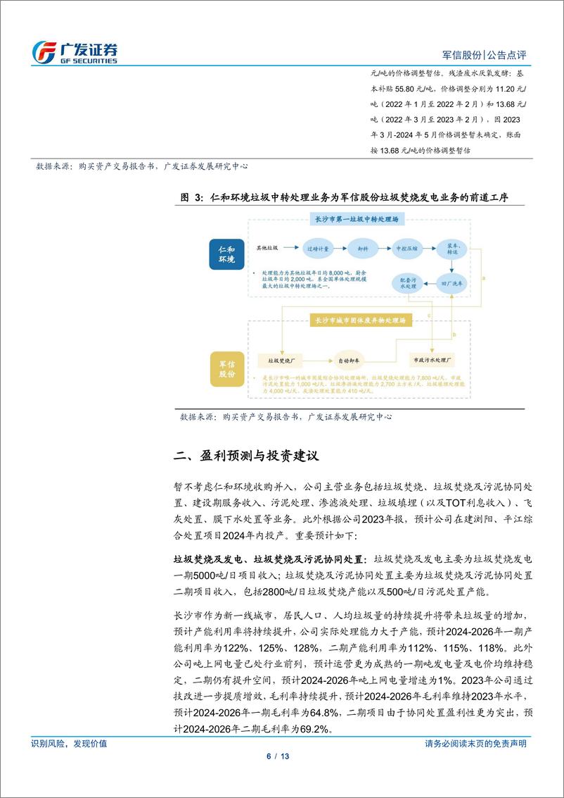 《军信股份(301109)收购仁和环境方案审核通过，期待固废全产业链布局-240611-广发证券-13页》 - 第6页预览图