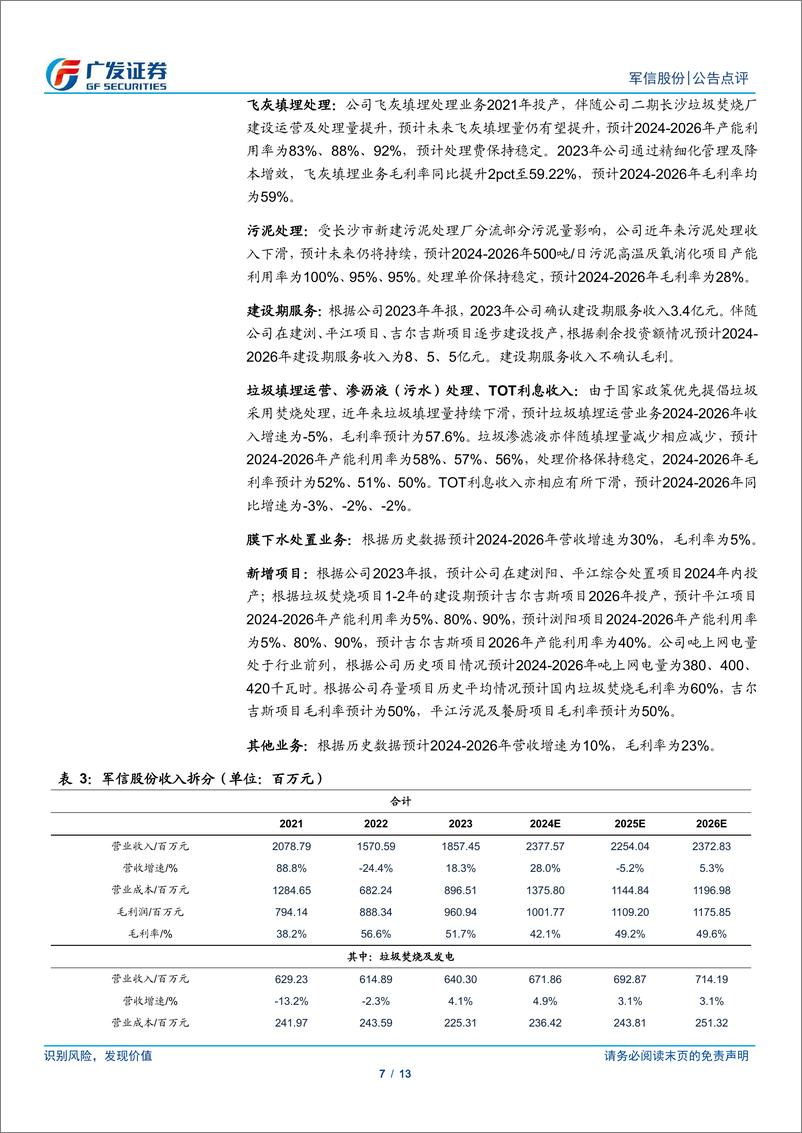 《军信股份(301109)收购仁和环境方案审核通过，期待固废全产业链布局-240611-广发证券-13页》 - 第7页预览图