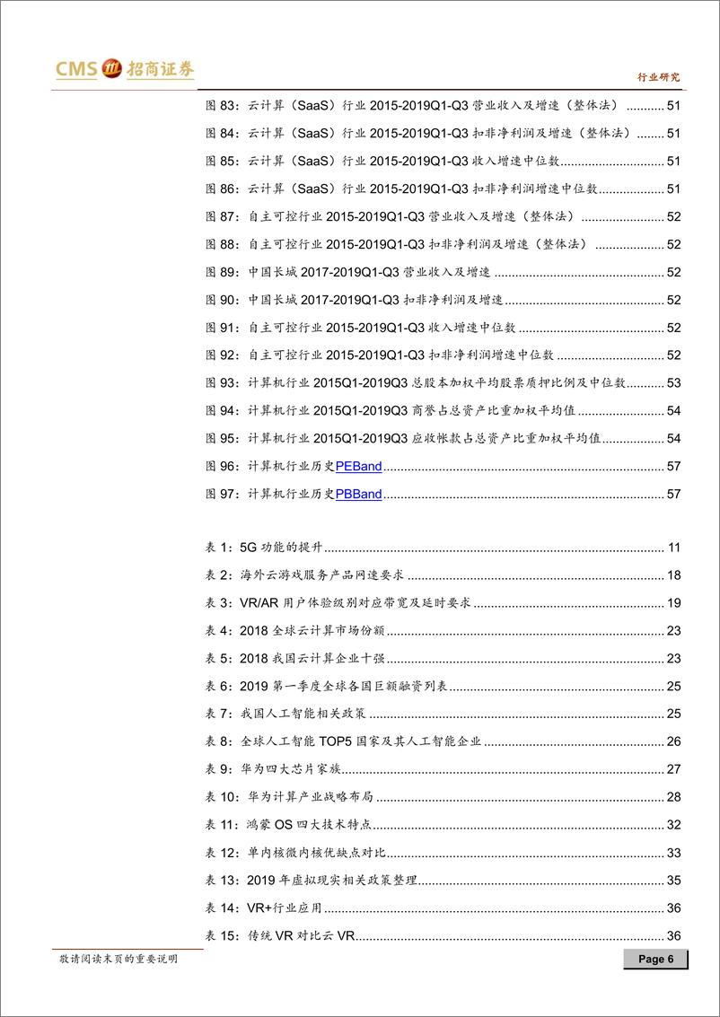 《计算机行业2020年度投资策略：跨越拐点，“应用”而生-20191106-招商证券-58页》 - 第7页预览图