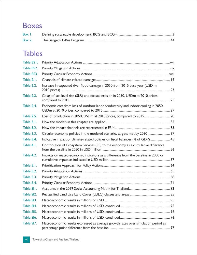 《世界银行-迈向绿色和有弹性的泰国（英）-2024-130页》 - 第6页预览图