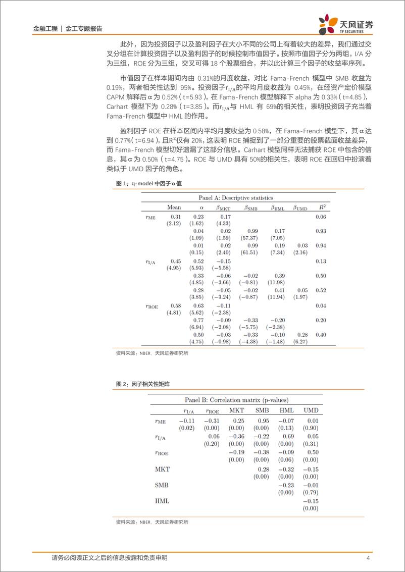 《天风证2018030金工专题报告：海外文献推荐第30期》 - 第4页预览图