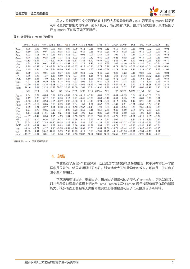 《天风证2018030金工专题报告：海外文献推荐第30期》 - 第7页预览图