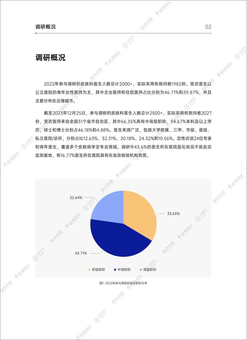 《2023中国皮肤科医生与功效性护肤品产业发展洞察报告-中国科学护肤联盟&优麦医生-37页》 - 第7页预览图