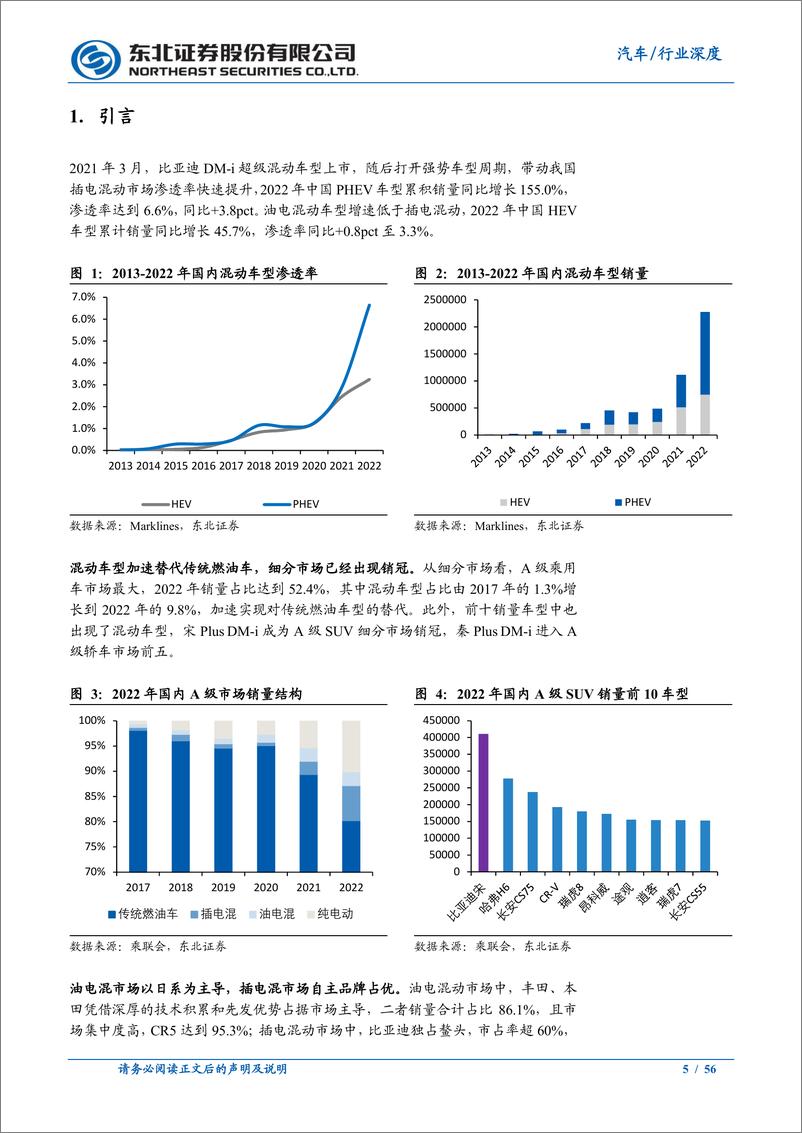 《混动行业深度报告：混动市场锋芒初露，自主车企如日方升-20230301-东北证券-56页》 - 第6页预览图