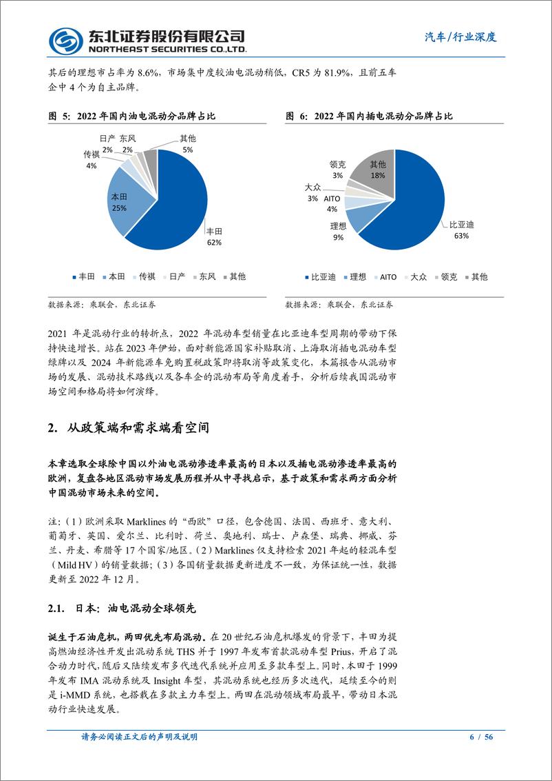 《混动行业深度报告：混动市场锋芒初露，自主车企如日方升-20230301-东北证券-56页》 - 第7页预览图