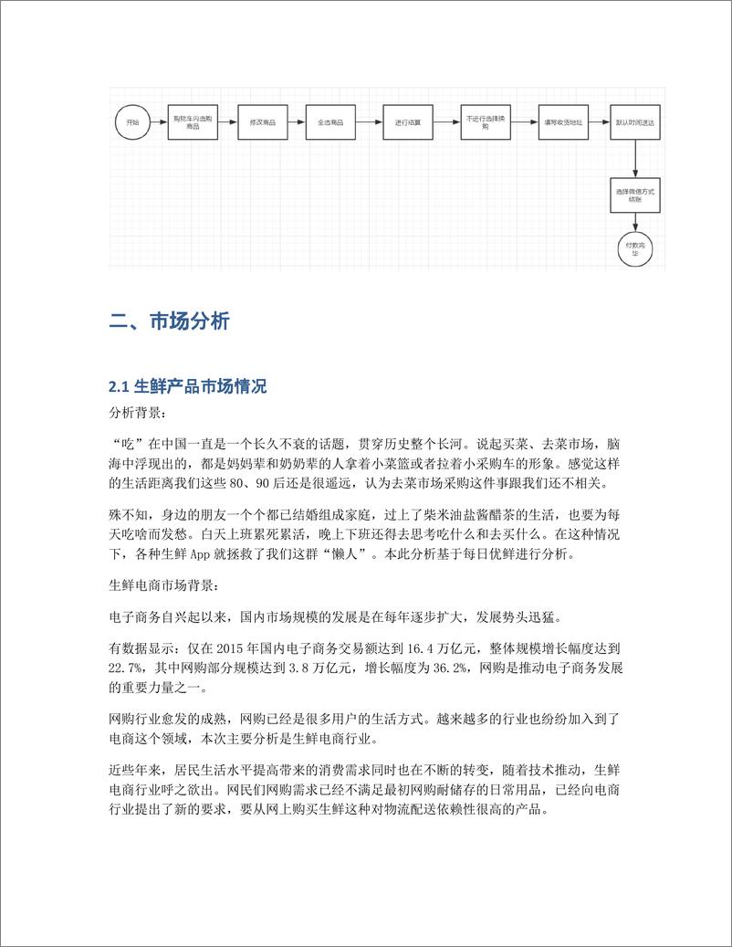 《产品分析：每日优鲜，生鲜市场的佼佼者》 - 第6页预览图