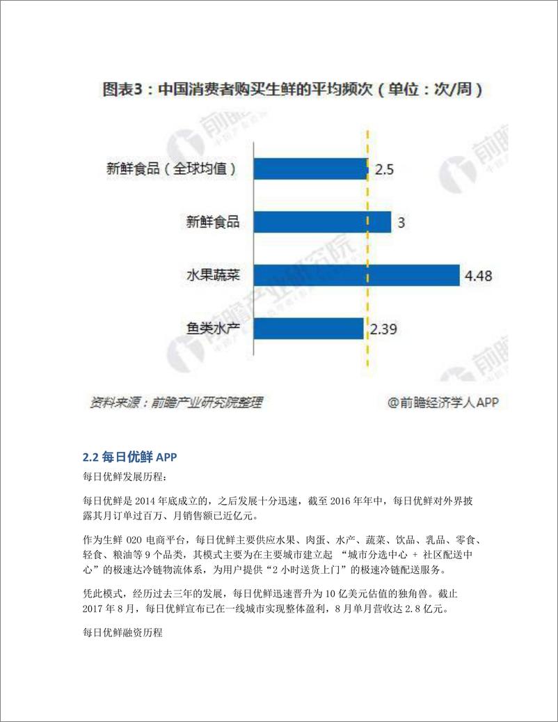 《产品分析：每日优鲜，生鲜市场的佼佼者》 - 第8页预览图